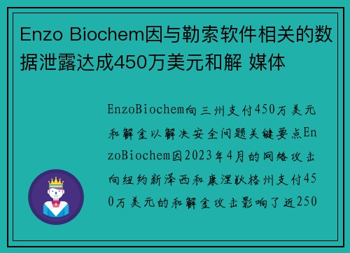 Enzo Biochem因与勒索软件相关的数据泄露达成450万美元和解 媒体